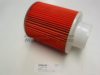 ASHUKI H089-04 Air Filter